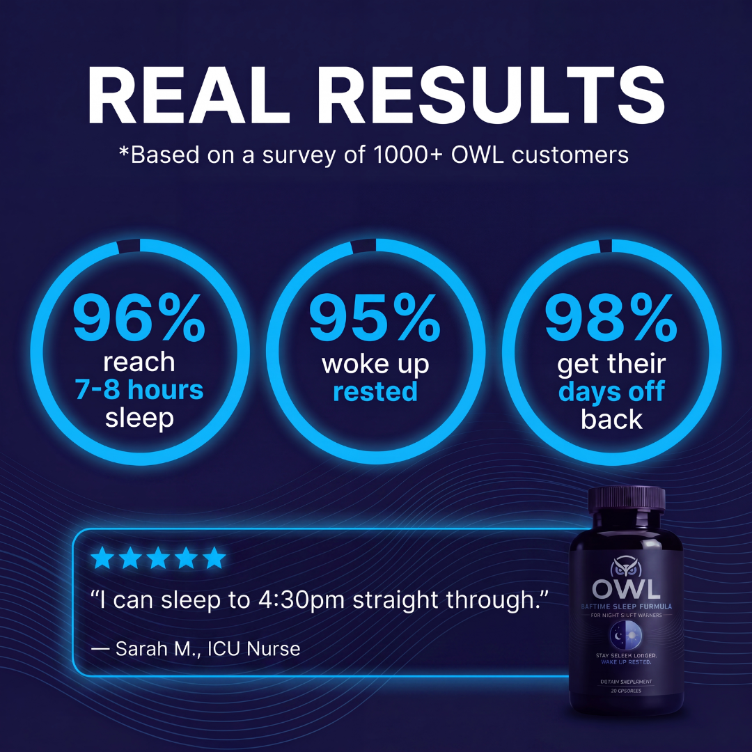 Daytime Sleep For Night Shift Workers