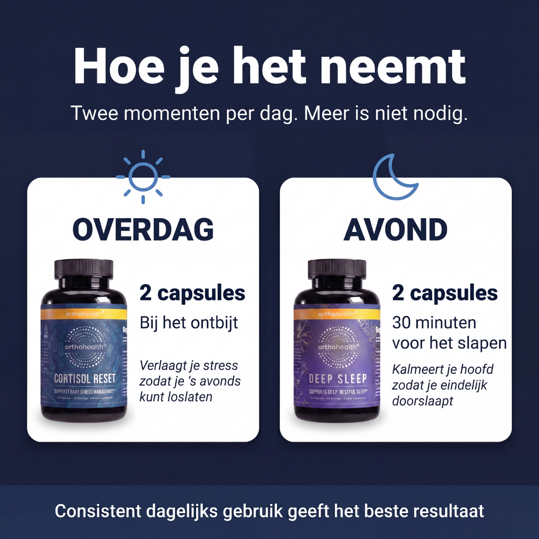 "Binnen 14 Nachten Doorslapen" Deep Sleep & Cortisol Reset Bundel