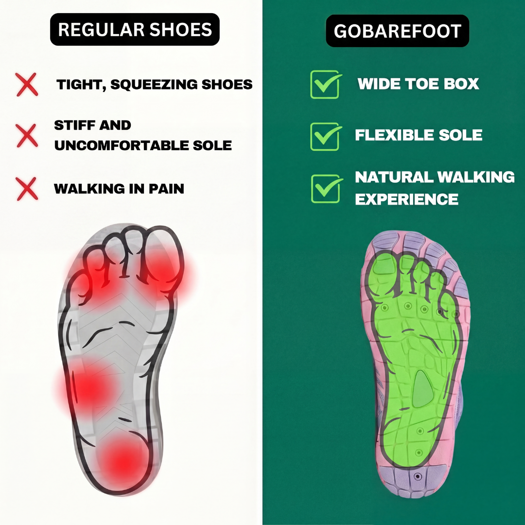 Healthy & non-slip barefoot shoes (Unisex) (BOGO)
