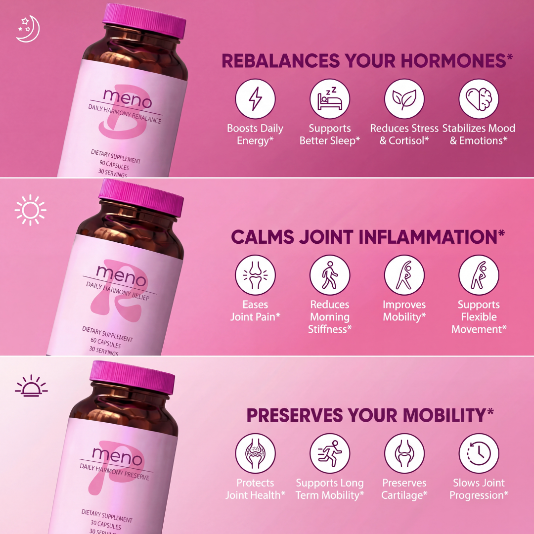 The Menopause Joint Reset System