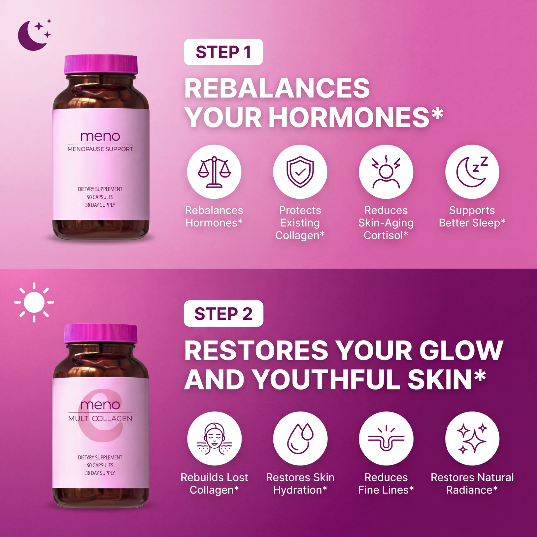 The Menopause Radiance Reset System